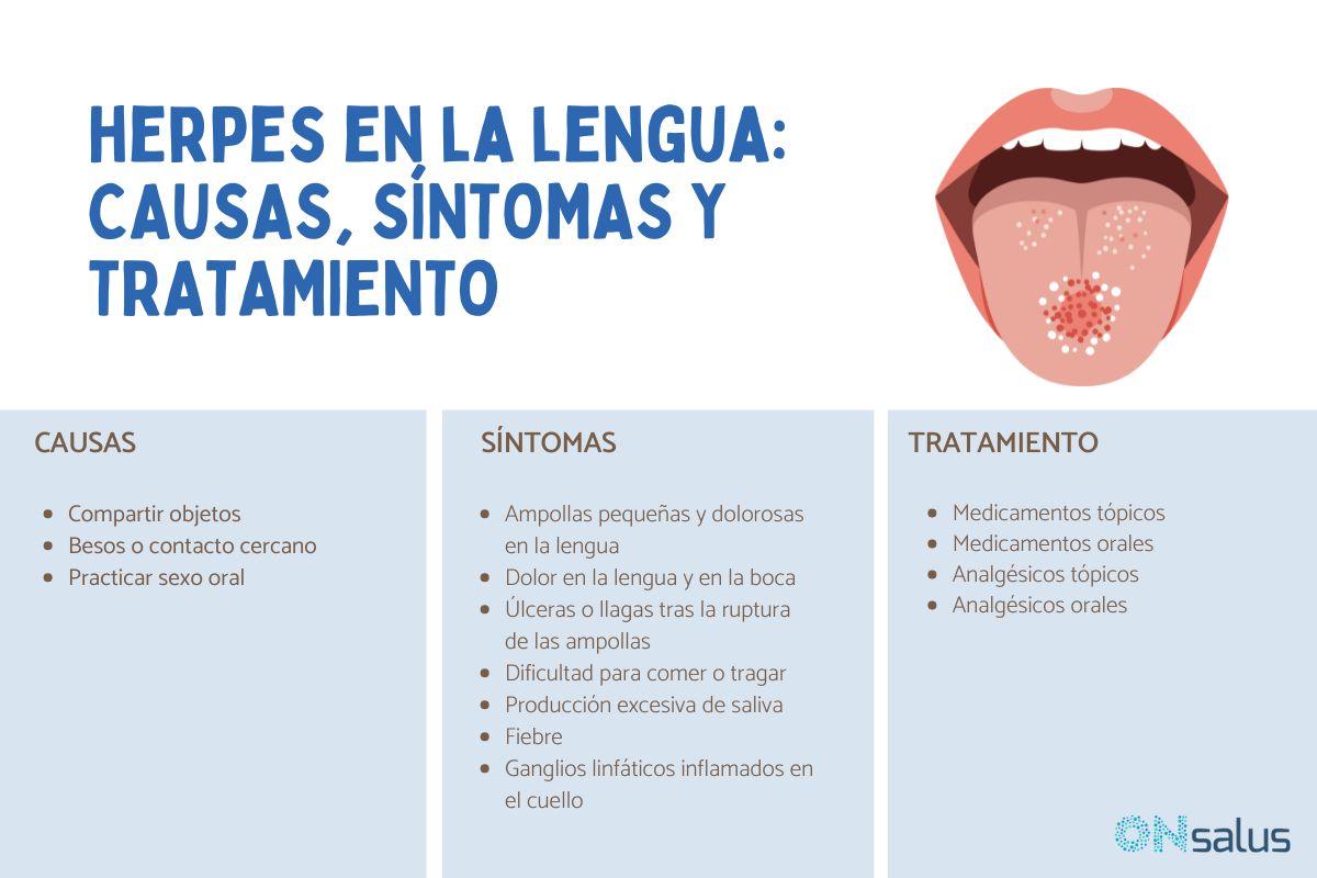 Herpes en la lengua: causas, síntomas y tratamiento