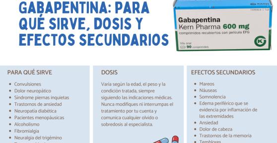 Gabapentina: para qué sirve, dosis y efectos secundarios