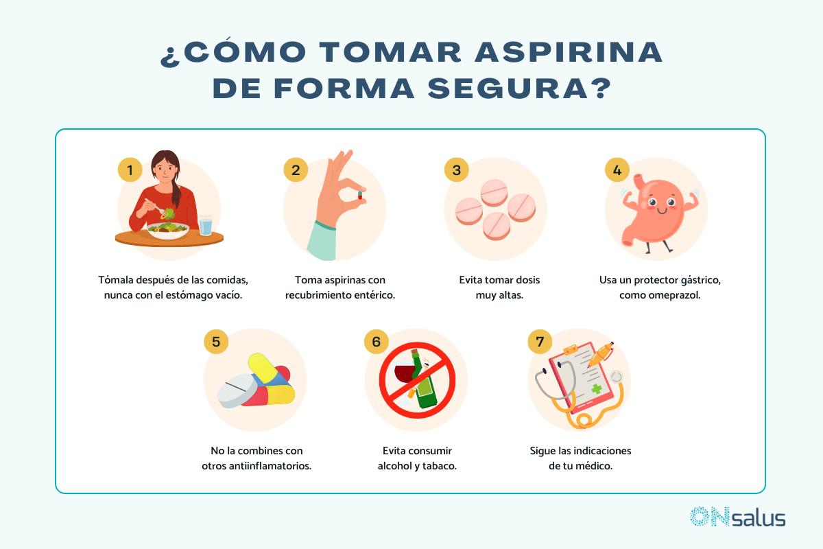 ¿Cómo tomar aspirina para que no dañe el estómago?