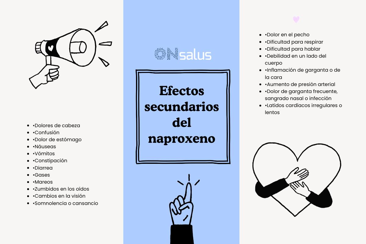 Naproxeno: para qué sirve y contraindicaciones