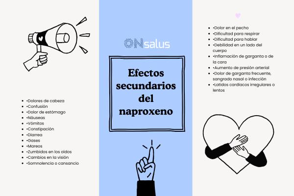 Naproxeno: para qué sirve y contraindicaciones