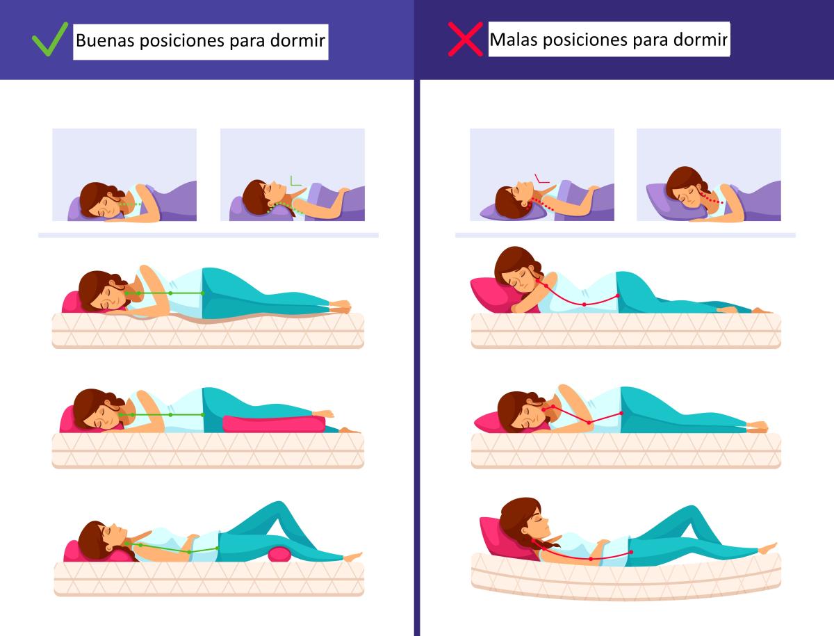 Posturas para dormir con dolor de espalda baja