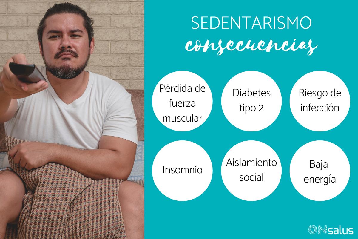 ¿Qué es el sedentarismo y qué consecuencias tiene?