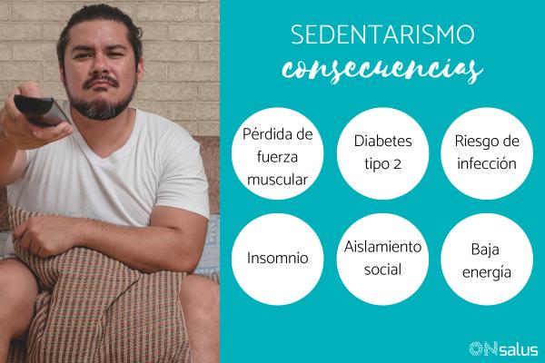 ¿Qué es el sedentarismo y qué consecuencias tiene?