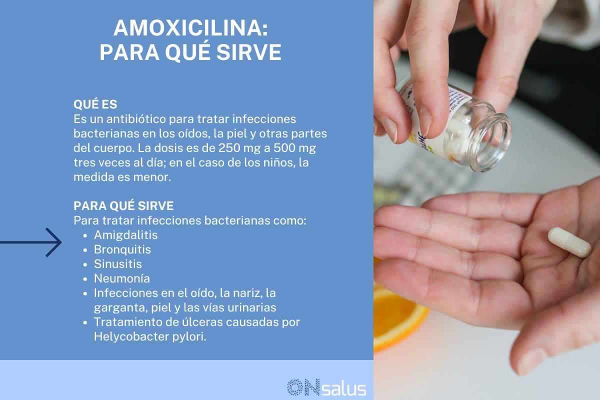 Amoxicilina: para qué sirve, dosis y efectos secundarios