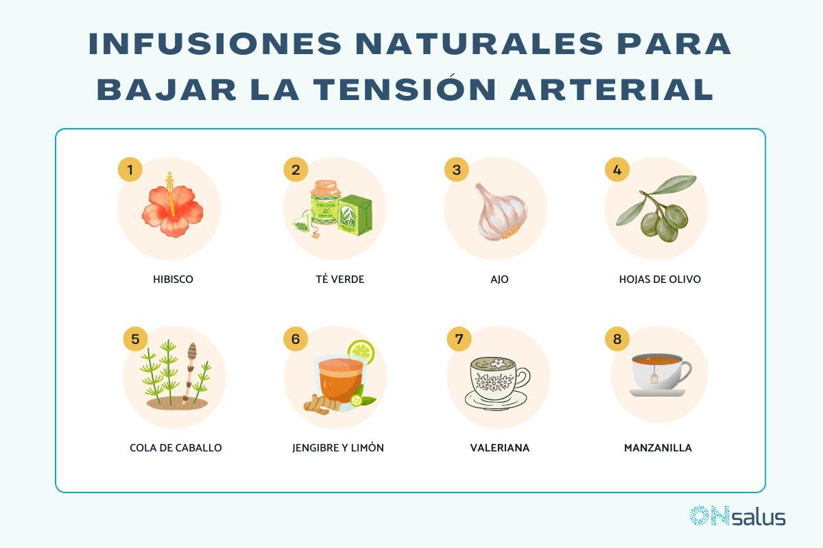 Las mejores infusiones naturales para bajar la tensión arterial y cuidar tu corazón