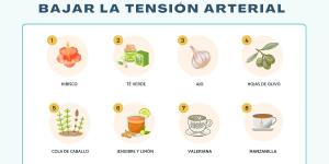 Las mejores infusiones naturales para bajar la tensión arterial y cuidar tu corazón