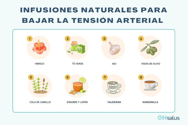 Las mejores infusiones naturales para bajar la tensión arterial y cuidar tu corazón