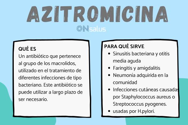 Azitromicina: para qué sirve, dosis y contraindicaciones - ¿Para qué sirve la Azitromicina?