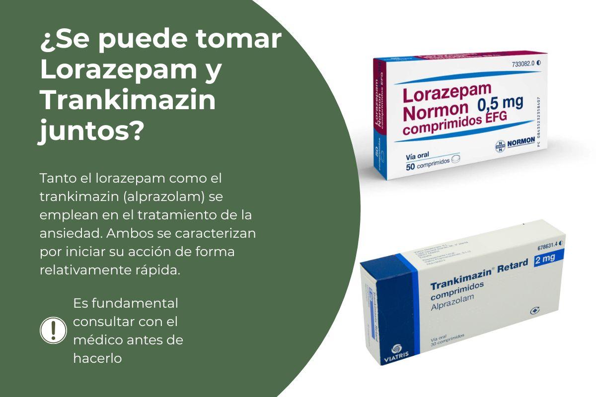 ¿Se puede tomar Lorazepam y Trankimazin juntos?