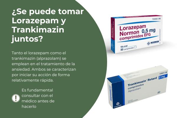 ¿Se puede tomar Lorazepam y Trankimazin juntos?