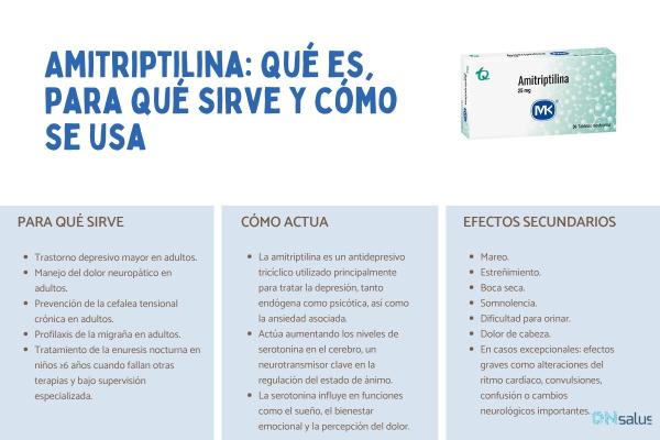 Amitriptilina: qué es, para qué sirve y cómo se usa correctamente