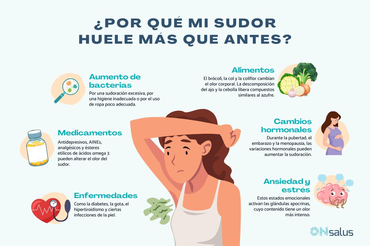 ¿Por qué mi sudor huele mal y antes no?