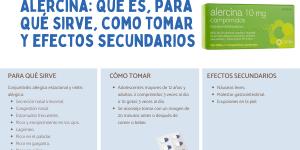 Alercina: qué es, para qué sirve, como tomar y efectos secundarios