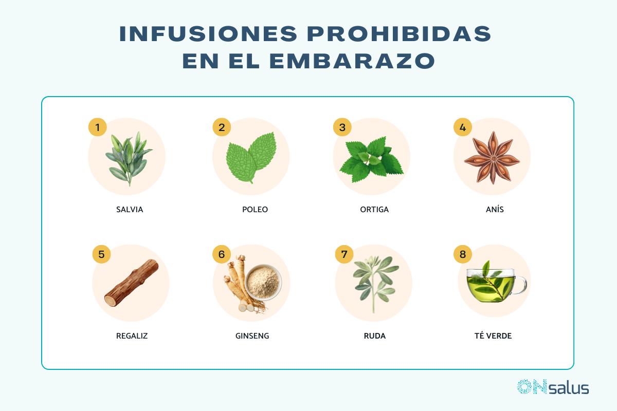 Infusiones prohibidas en el embarazo: descubre sus riesgos