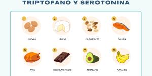 Alimentos ricos en triptófano y serotonina para mejorar el ánimo y la salud mental