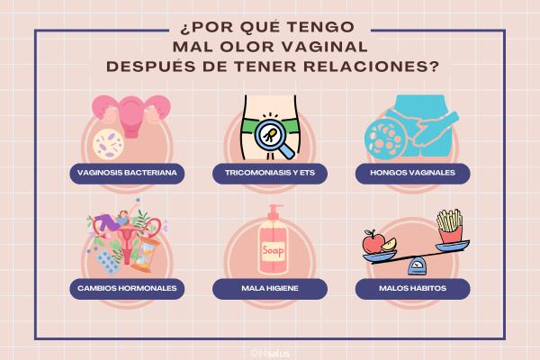 Mal olor vaginal después de tener relaciones: causas, prevención y tratamiento