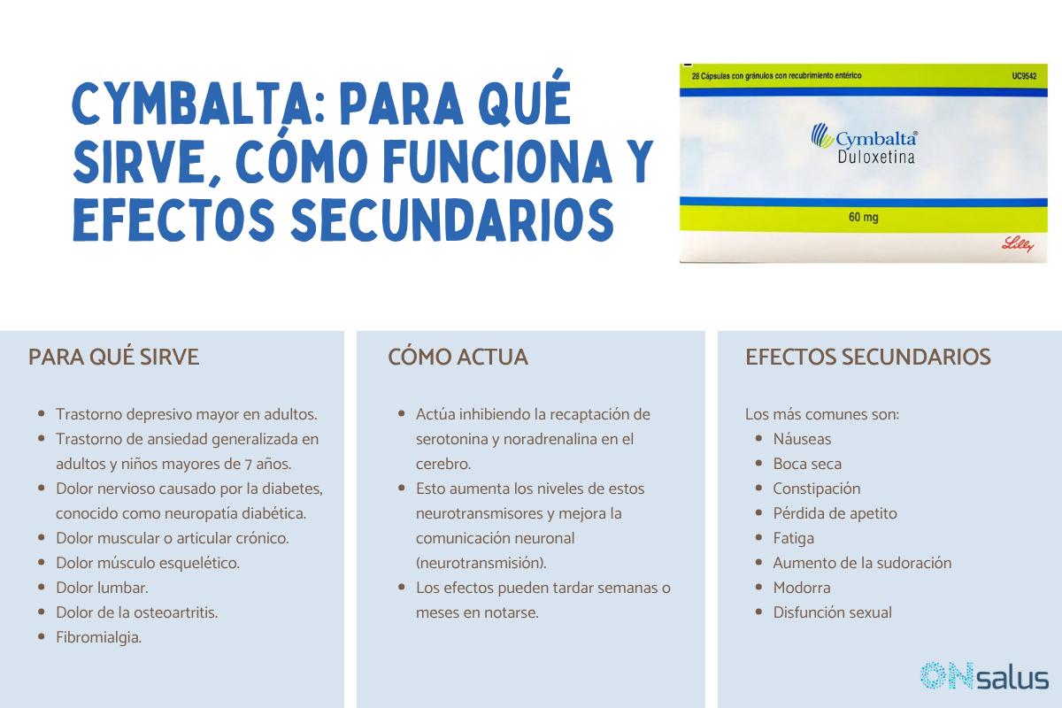 Cymbalta: para qué sirve, cómo funciona y efectos secundarios que debes conocer