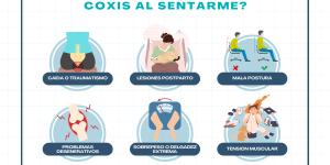 Dolor al sentarse en el coxis: causas y tratamiento