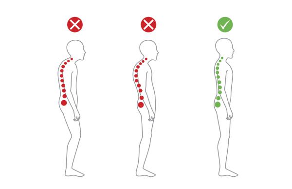 Dolor de espalda alta y cuello: causas, tratamiento y ejercicios - Mala postura