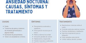 Ansiedad nocturna: causas, síntomas y tratamiento