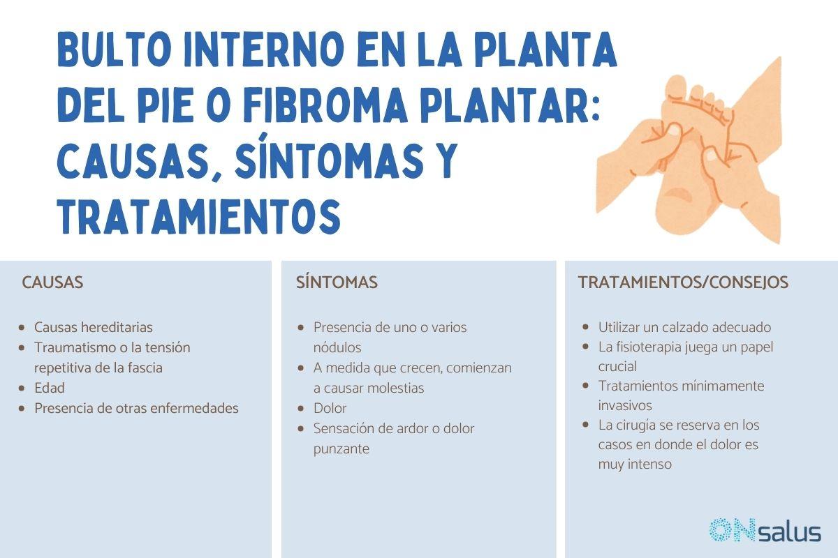 Bulto interno en la planta del pie o fibroma plantar: causas, síntomas y tratamientos