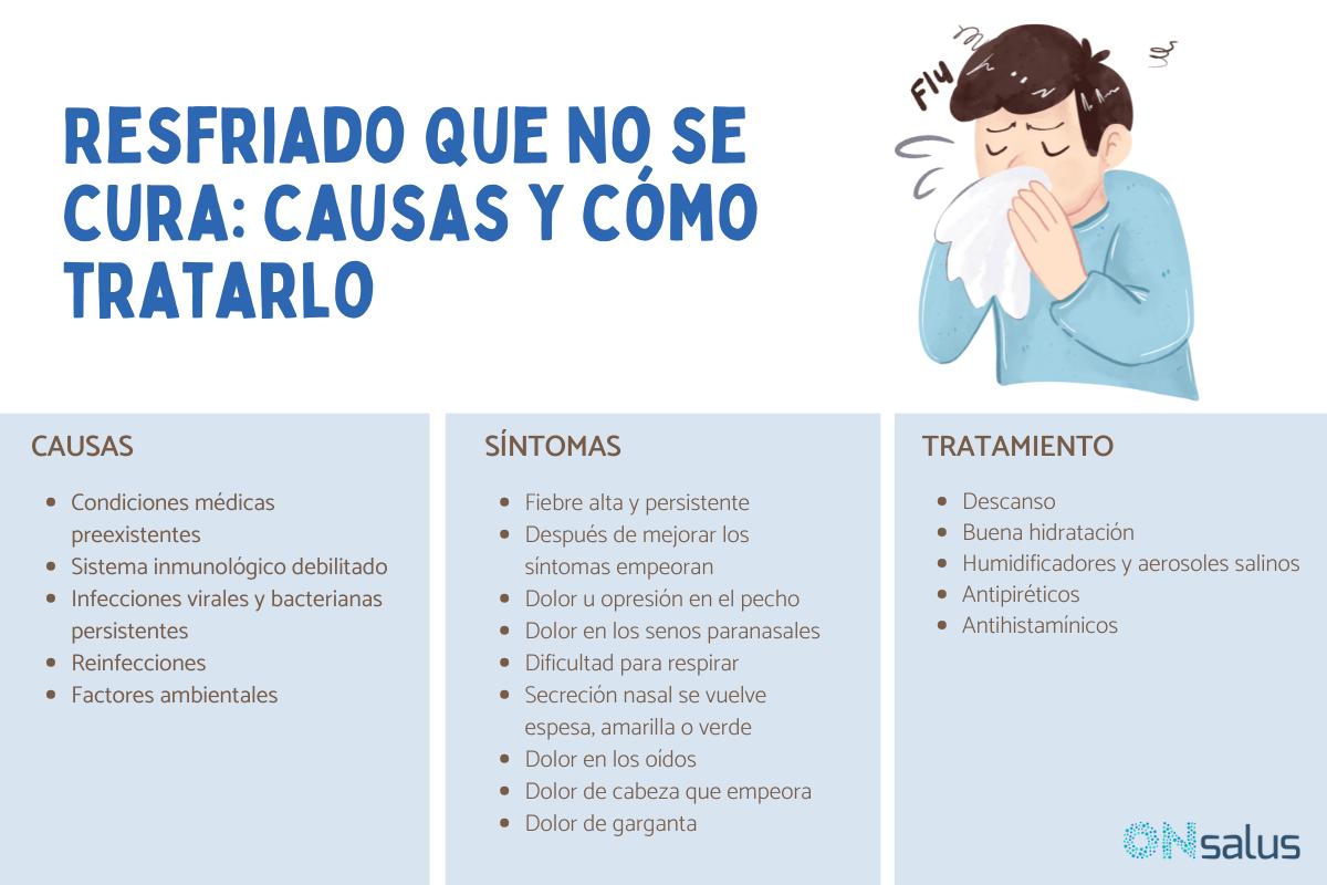 Resfriado que no se cura: causas y cómo tratarlo