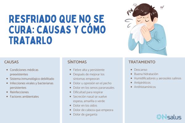 Resfriado que no se cura: causas y cómo tratarlo