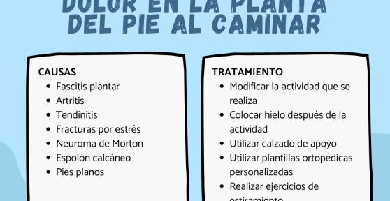 Dolor en la planta del pie al caminar: causas y tratamiento
