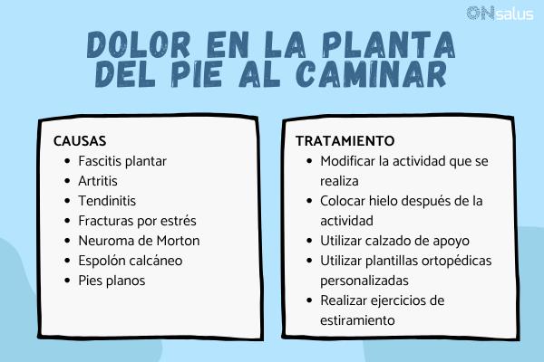 Dolor en la planta del pie al caminar: causas y tratamiento