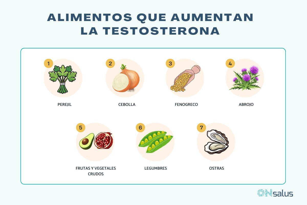 Alimentos que aumentan la testosterona