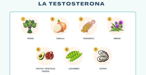 Alimentos que aumentan la testosterona