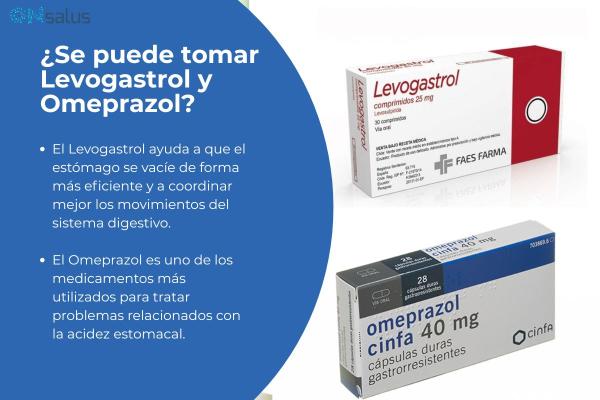 ¿Se puede tomar Levogastrol y Omeprazol?