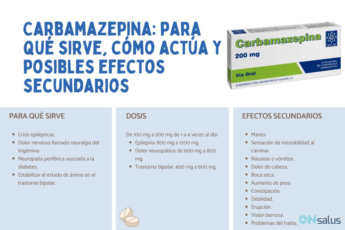Carbamazepina: para qué sirve, cómo actúa y posibles efectos secundarios