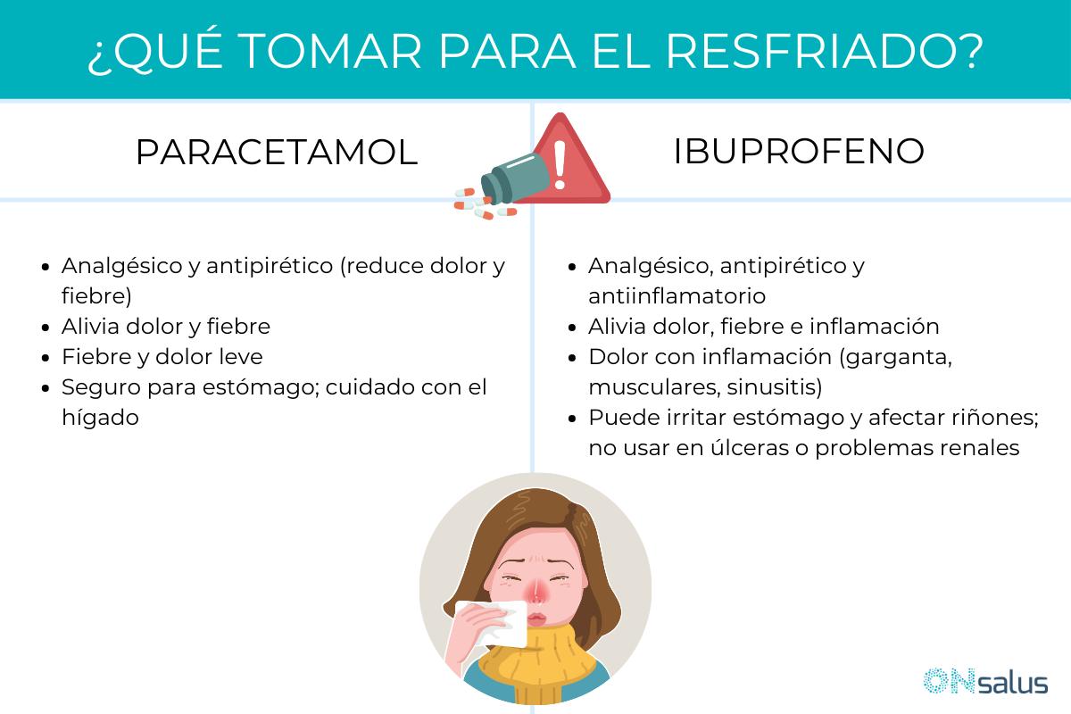 Qué tomar para el resfriado: ¿Paracetamol o Ibuprofeno?