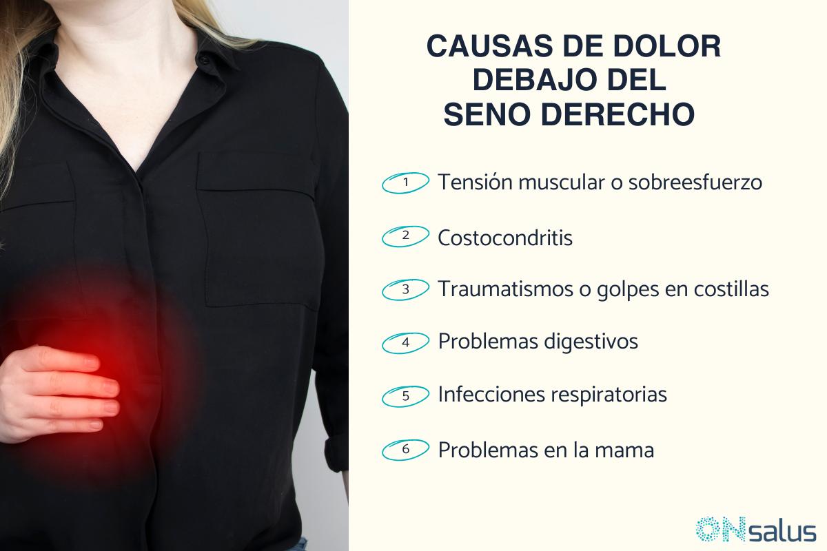 Dolor debajo del seno derecho: causas y tratamiento