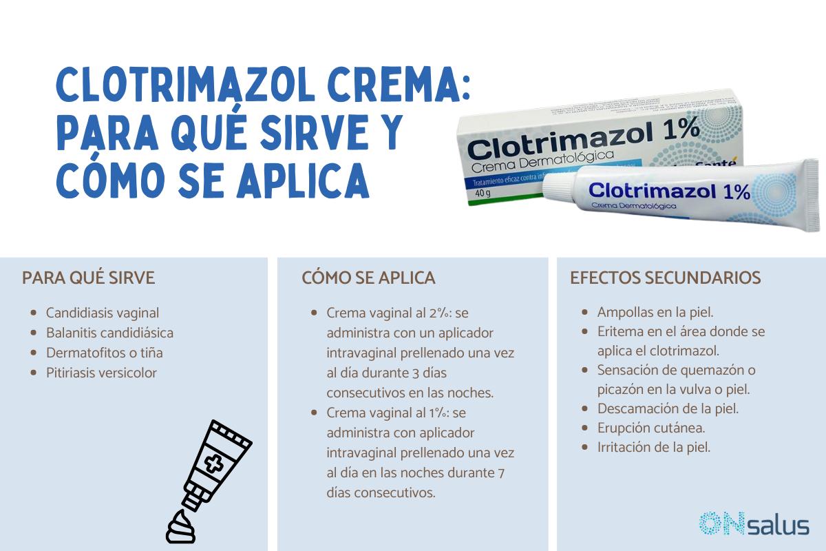 Clotrimazol crema: para qué sirve y cómo se aplica