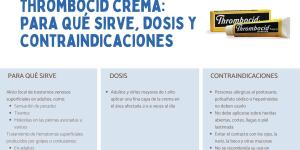 Thrombocid crema: para qué sirve, dosis y contraindicaciones
