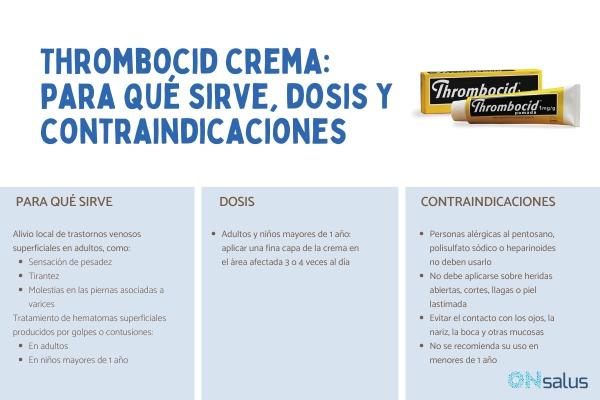 Thrombocid crema: para qué sirve, dosis y contraindicaciones