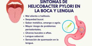 Síntomas de Helicobacter pylori en la boca y la lengua