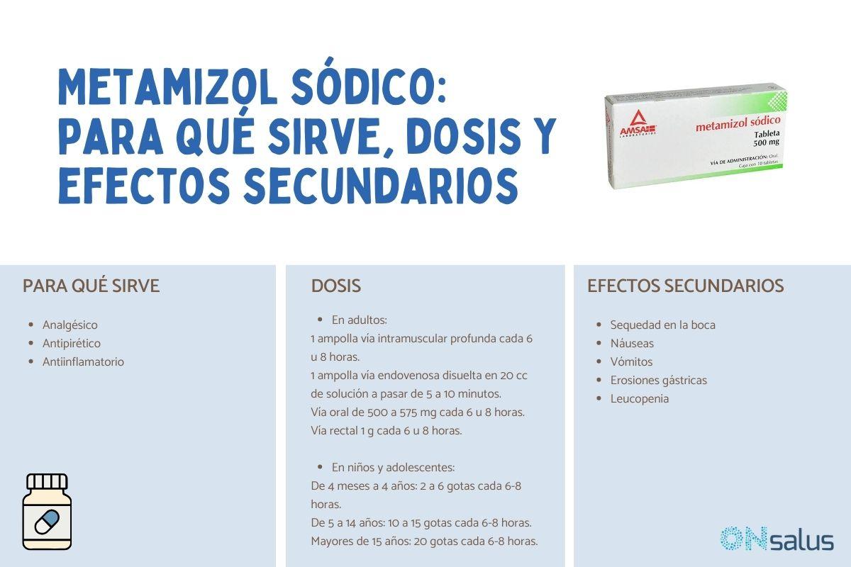 Metamizol sódico: para qué sirve, dosis y efectos secundarios
