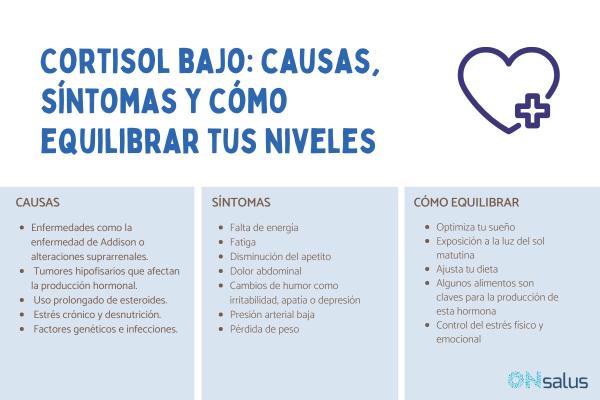 Cortisol bajo: causas, síntomas y cómo equilibrar tus niveles de manera natural